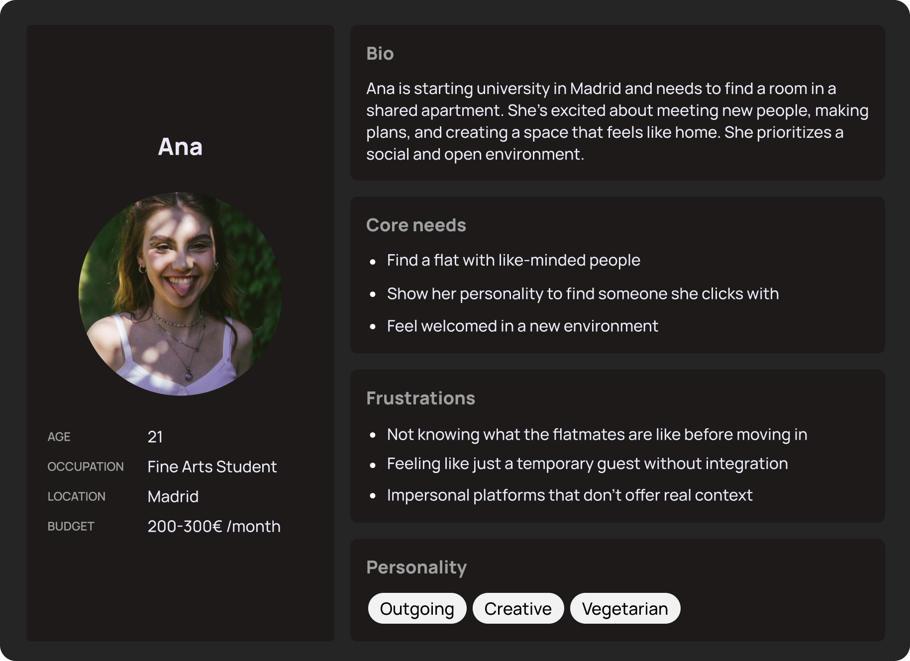 Ficha de research de Ana, 21 años, Madrid, estudiante buscando su primer piso compartido