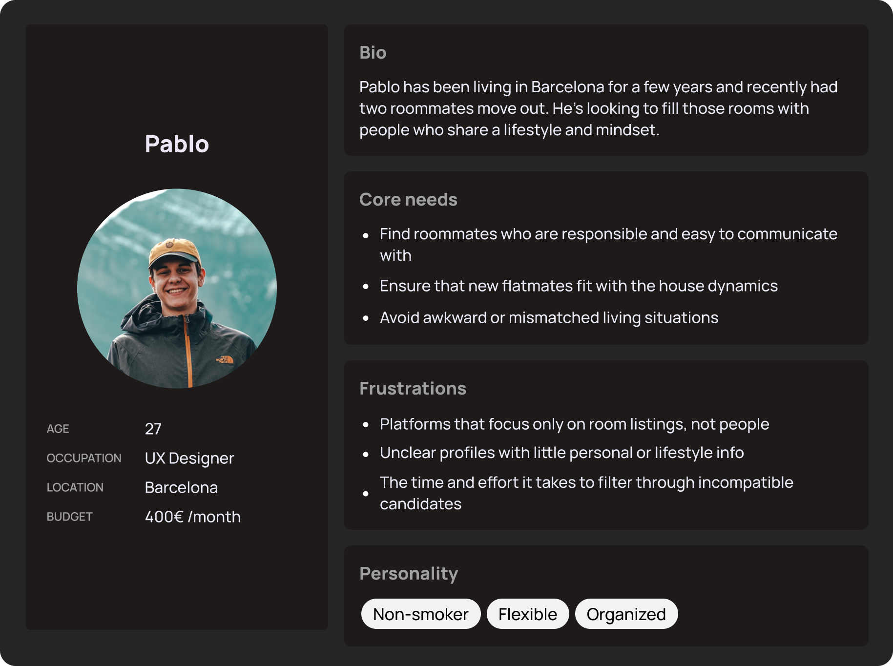 Ficha de research de Pablo, 27 años, Barcelona, anfitrión con habitación libre